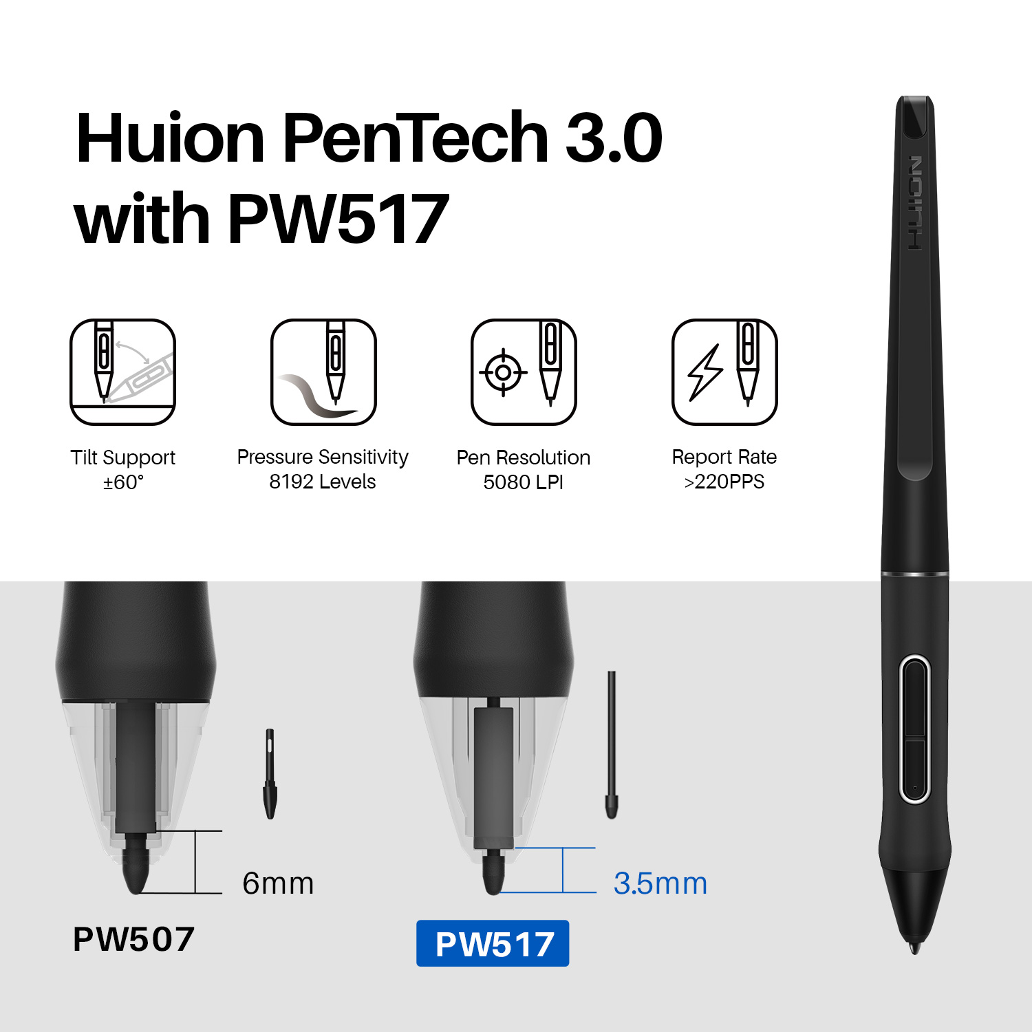 HUION Kamvas 12 11.6インチ描画モニター  - Huion Tablet Accessories のレビューと価格