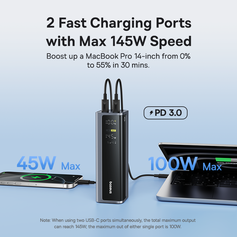 Baseus EnerGeek 145W パワーバンク 20 - Accessories For Android Tablet のレビューと価格