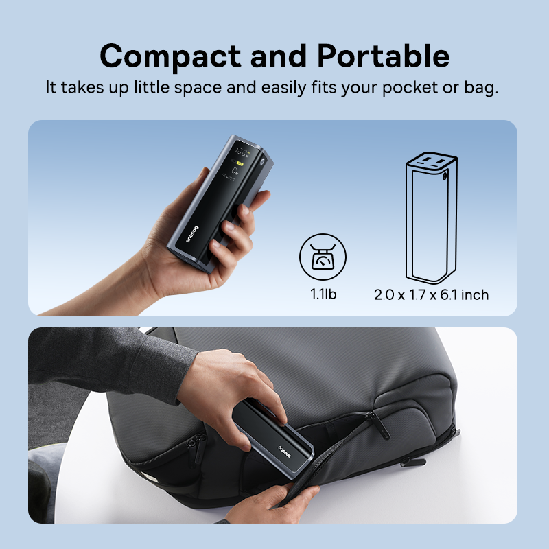 Baseus EnerGeek 145W パワーバンク 20 - Accessories For Android Tablet のレビューと価格